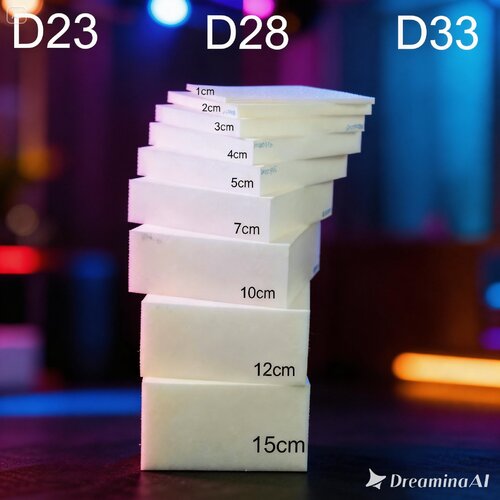 Espuma D23, D28, D33 - Plásticos Azenha - Espumas, tecidos e